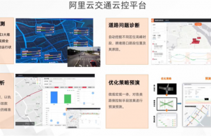 宇视加入阿里云AIoT联盟，详解社区交通等5大领域智慧升级
